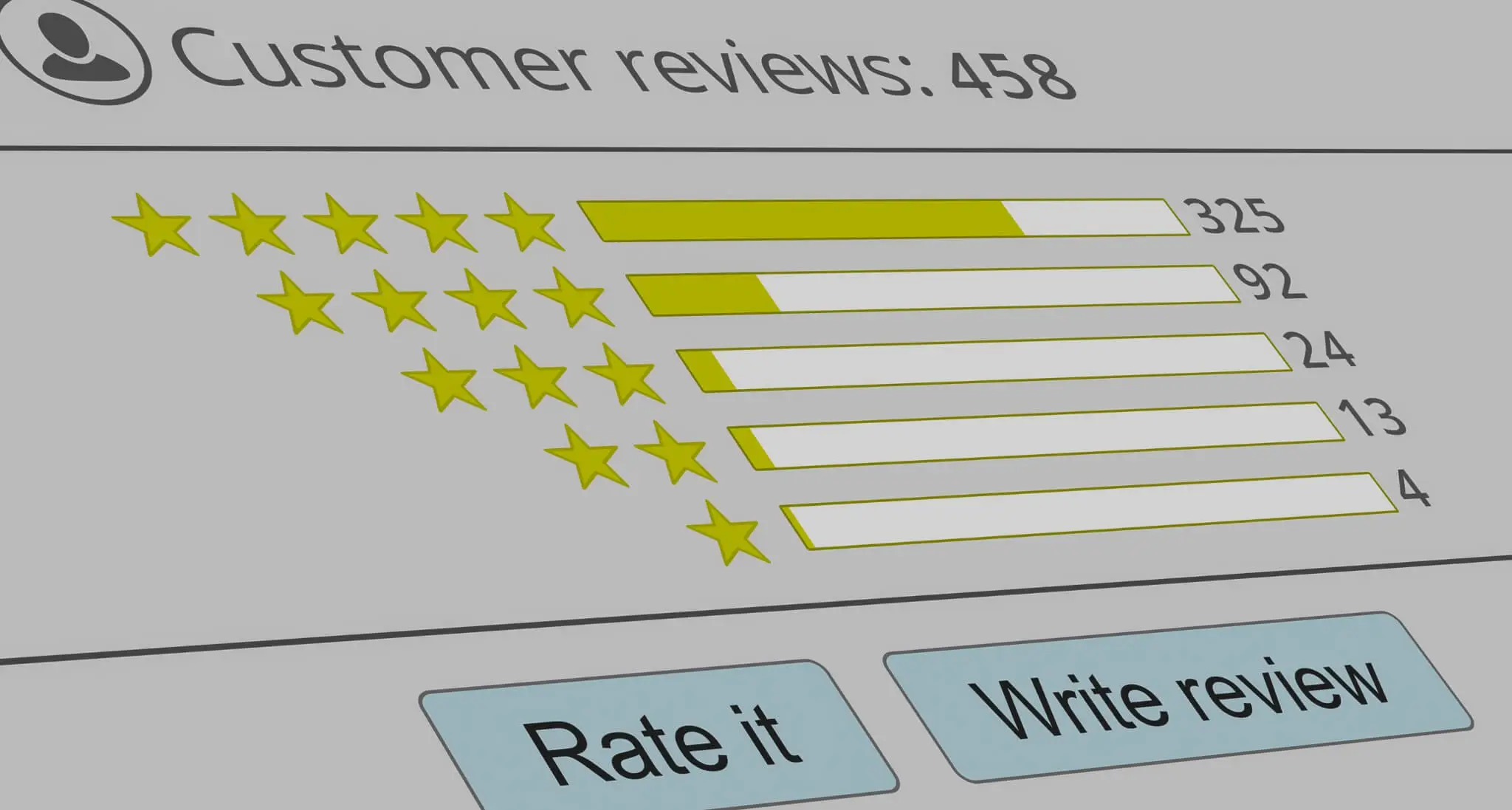 customer reviews